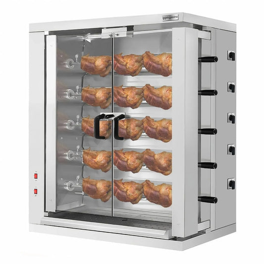 GGM Gastro