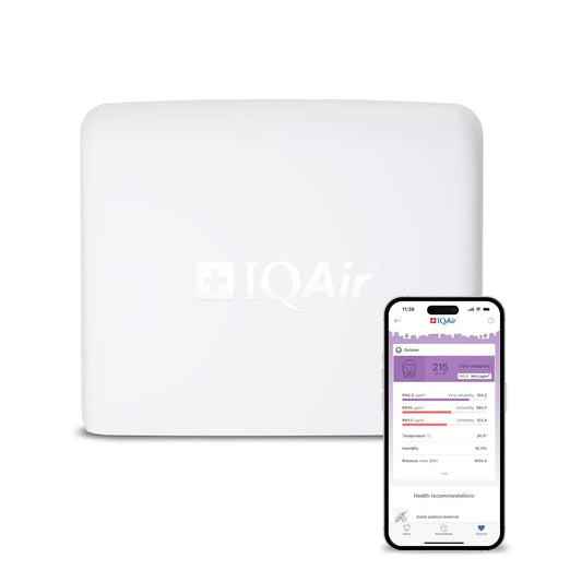 Luftqualitätsmonitor, Messgerät, Luftmessgerät, Outdoor, WLAN, 2 Temperaturzonen, für außen, IQAir